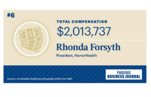 HonorHealth Fired Whistlblower for Reporting Violations of Law